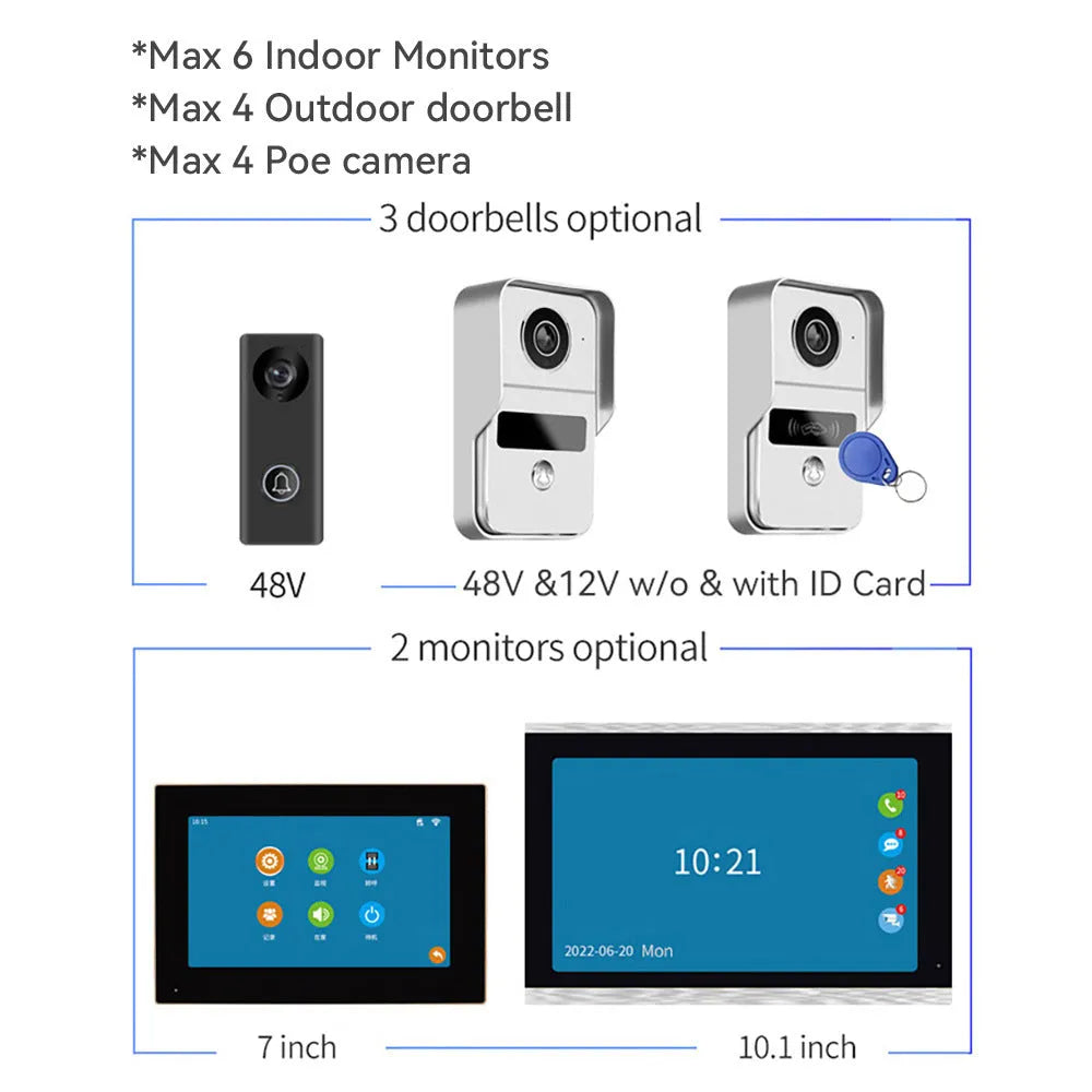 10-inch wireless video intercom doorbell system with outdoor camera unit and indoor colour display