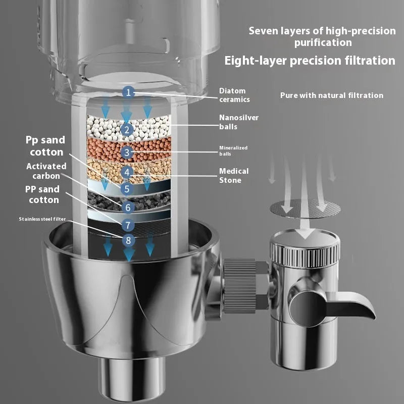 Ceramic water filter element for faucet-mounted purification system