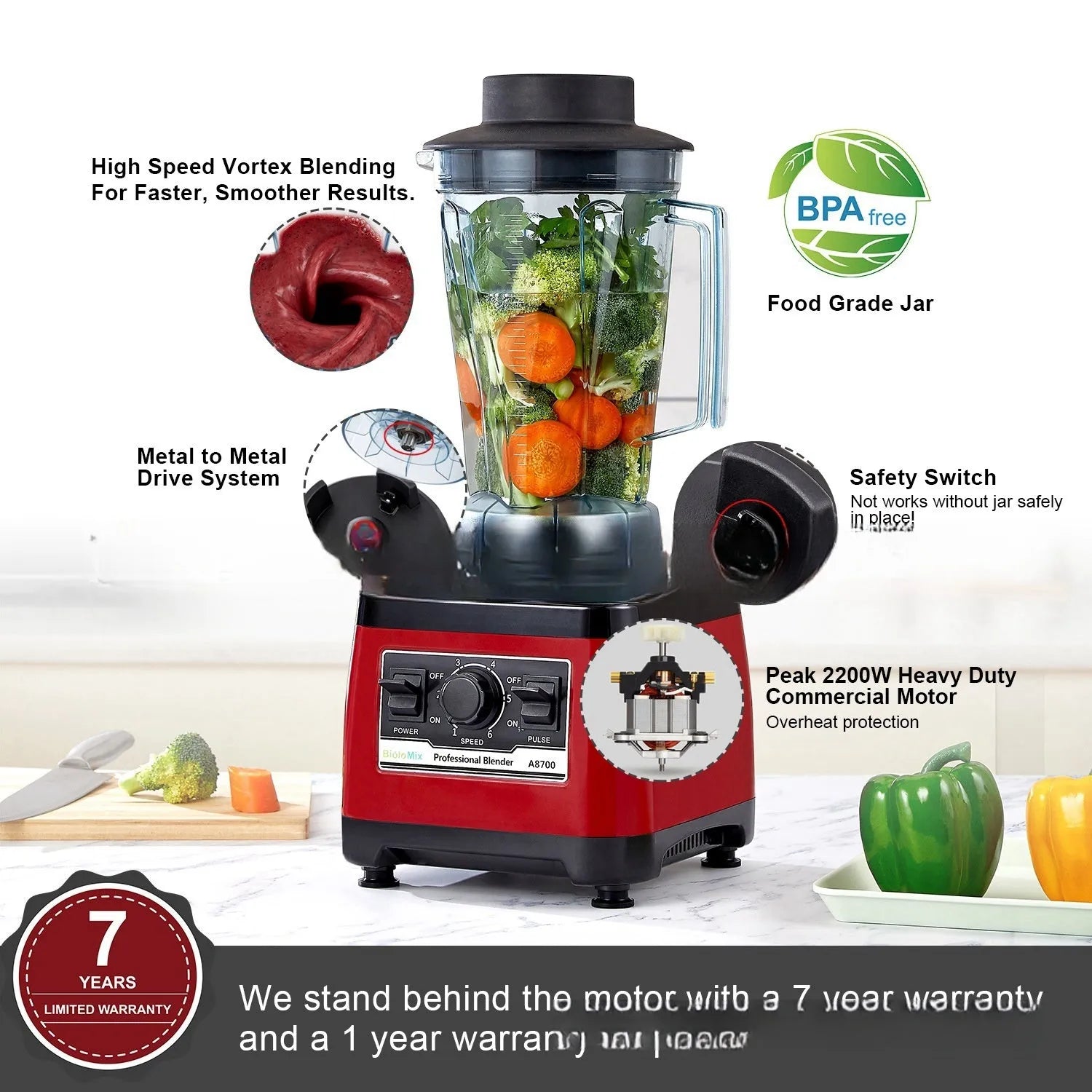 Red industrial-style commercial blender with 2200W motor and 2-litre capacity.