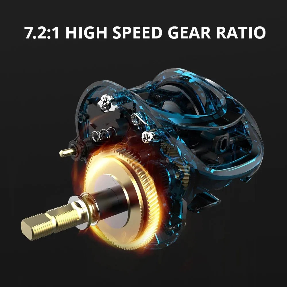Fishing reel with drip wheel mechanism and rocking wheel line control system