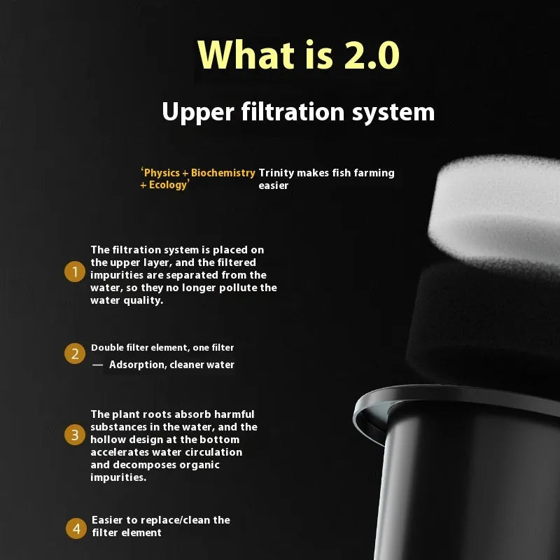 Desktop smart fish tank with integrated ecological filter system in luxury white finish