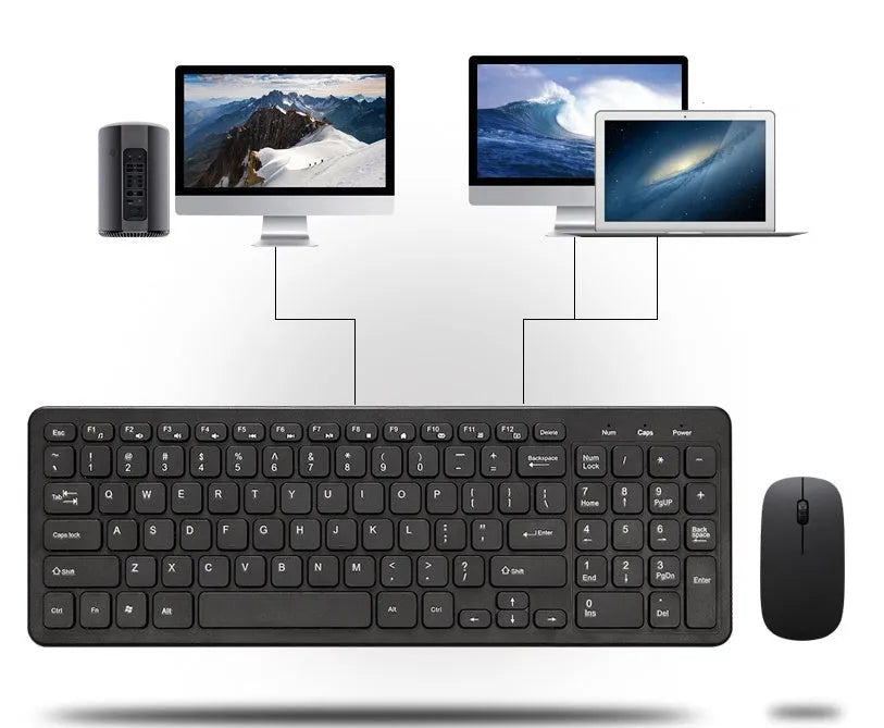 Black wireless keyboard and mouse set with 96 keys and a small USB receiver on a desk.