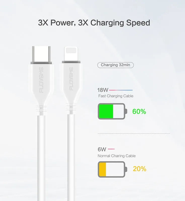 White braided USB-C to Lightning charging cable for iPhone with reinforced connectors