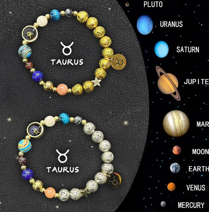 Two natural stone zodiac charm bracelets with elastic threads showing different zodiac symbols