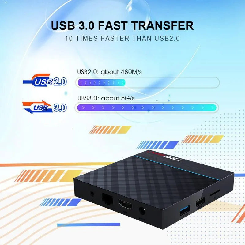 Black T95 Max Plus Android TV box with Amlogic S905X3 processor, shown with optional US, EU and UK power plugs.