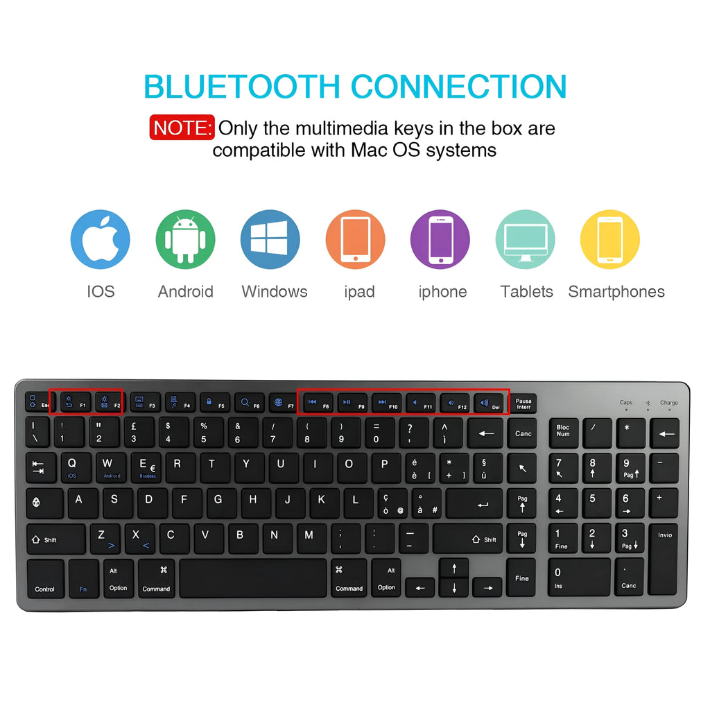 Ultra-thin white Bluetooth keyboard with 104 keys for iPad and tablet