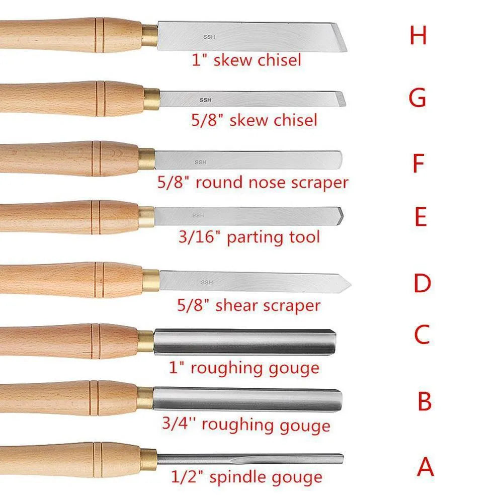 High-end 8-piece wooden box containing chrome vanadium steel woodturning tools