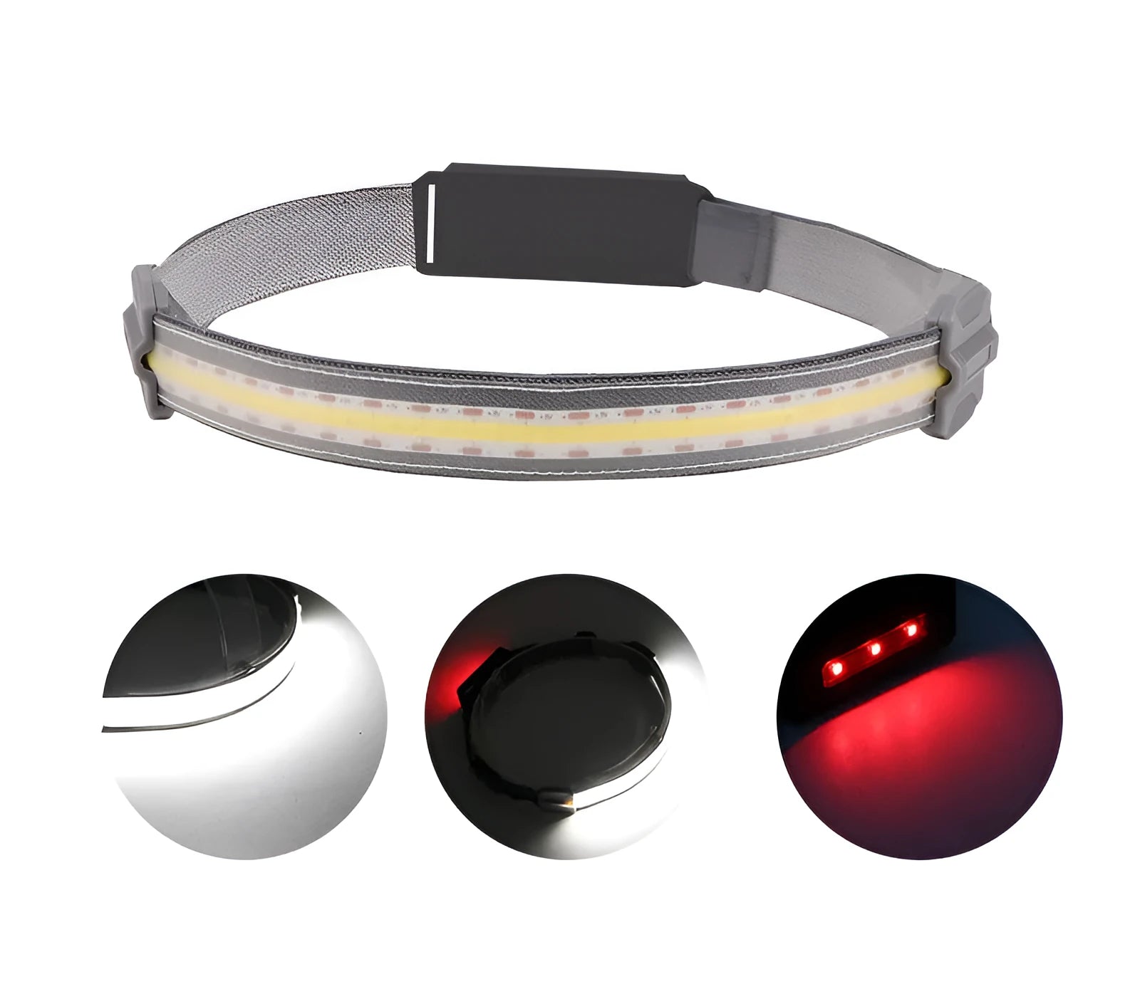 COB LED red light headlight with ABS housing and micro USB charging
