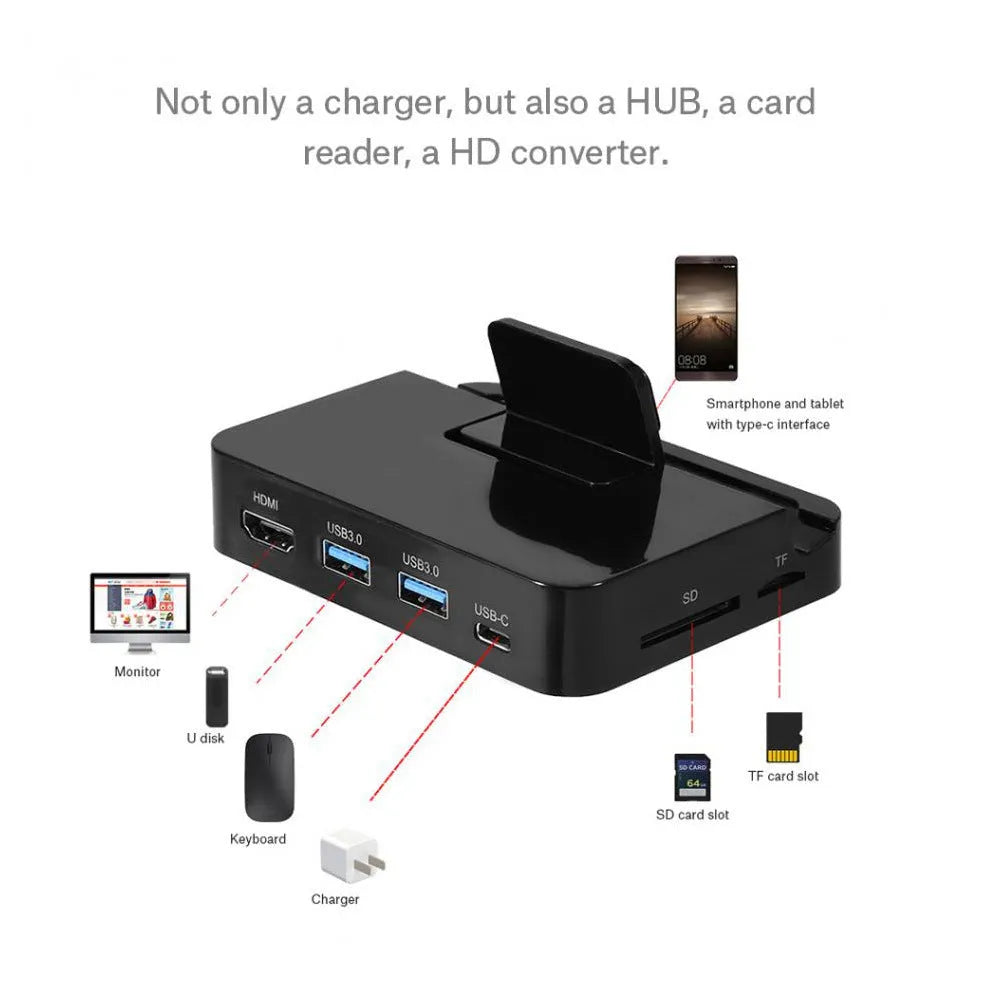 Black aluminium mobile phone to HD converter dock with USB-C interface