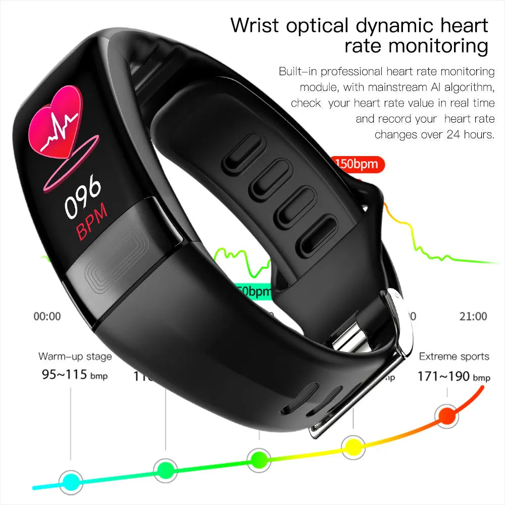 Black smart bracelet with 0.96-inch screen displaying heart rate and ECG graph on a wrist.