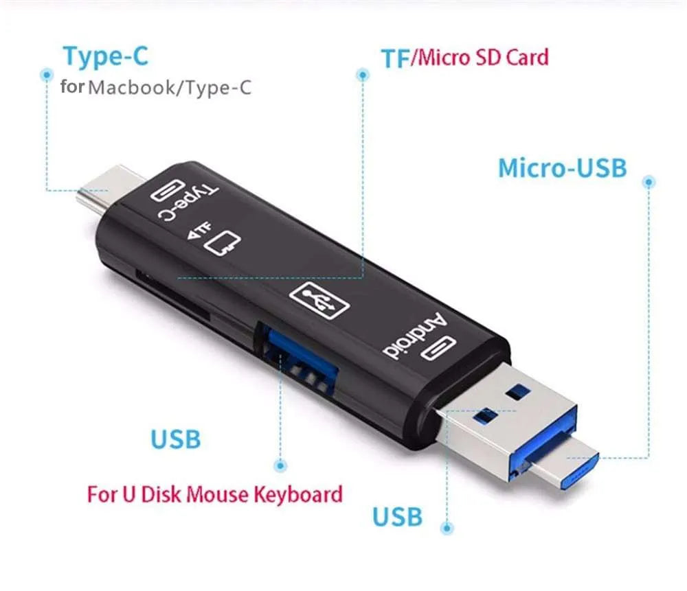 USB C to micro USB OTG hub adapter with TF card reader in black and white colour options
