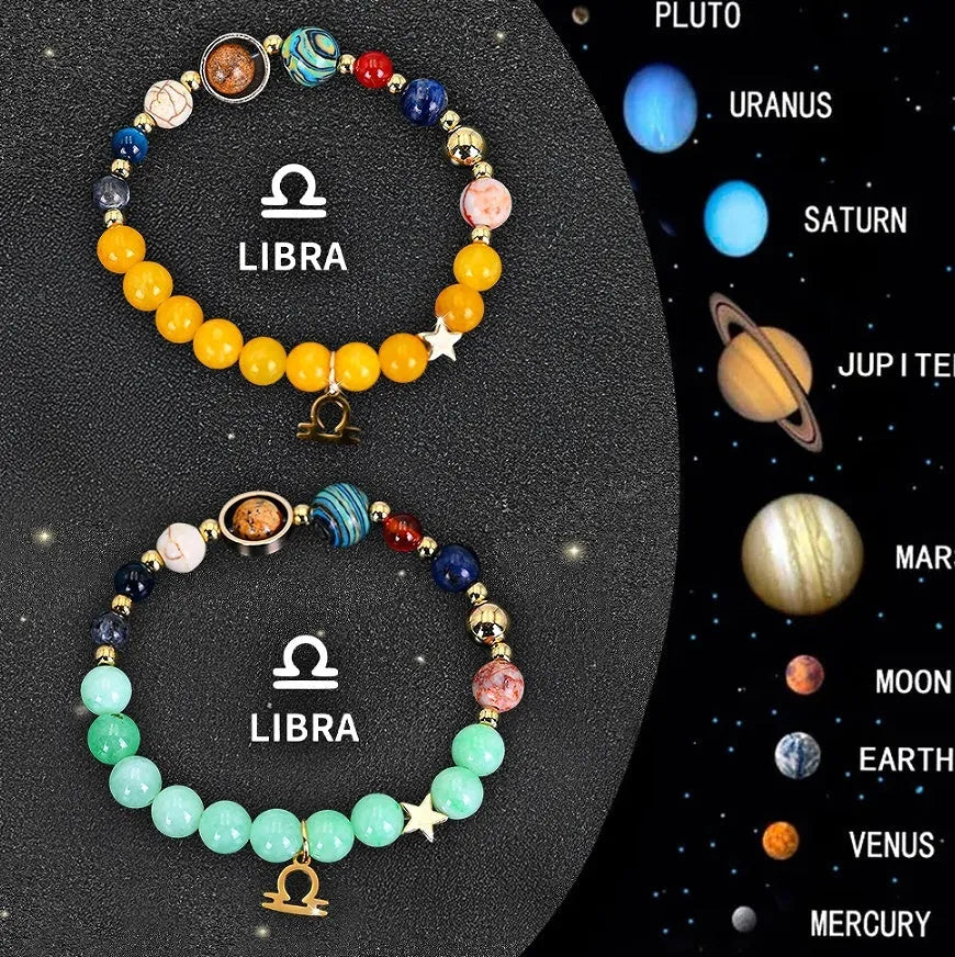Set of twelve natural stone zodiac bracelets showing detailed astrological charms on stretch cords