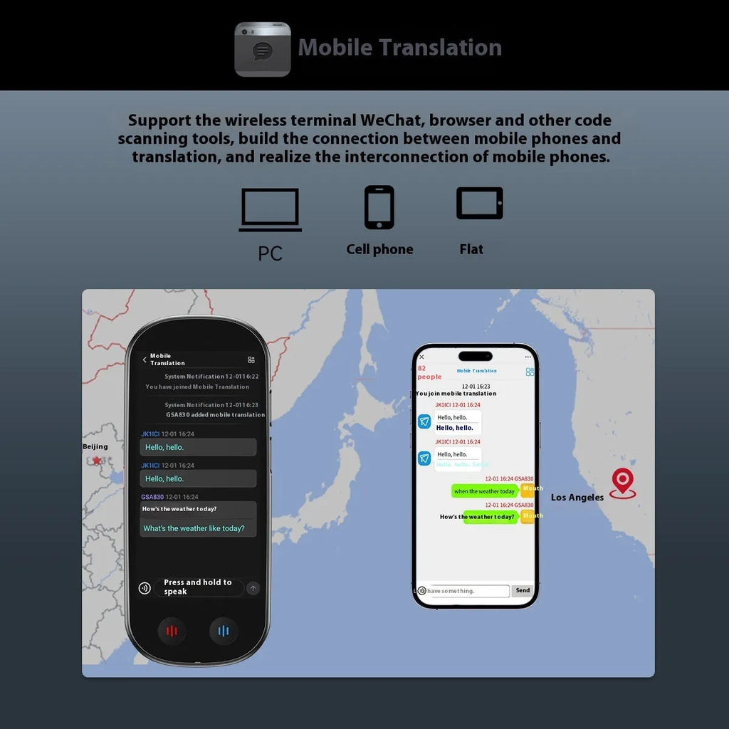 Black simultaneous interpretation translator for business use with wireless voice translation