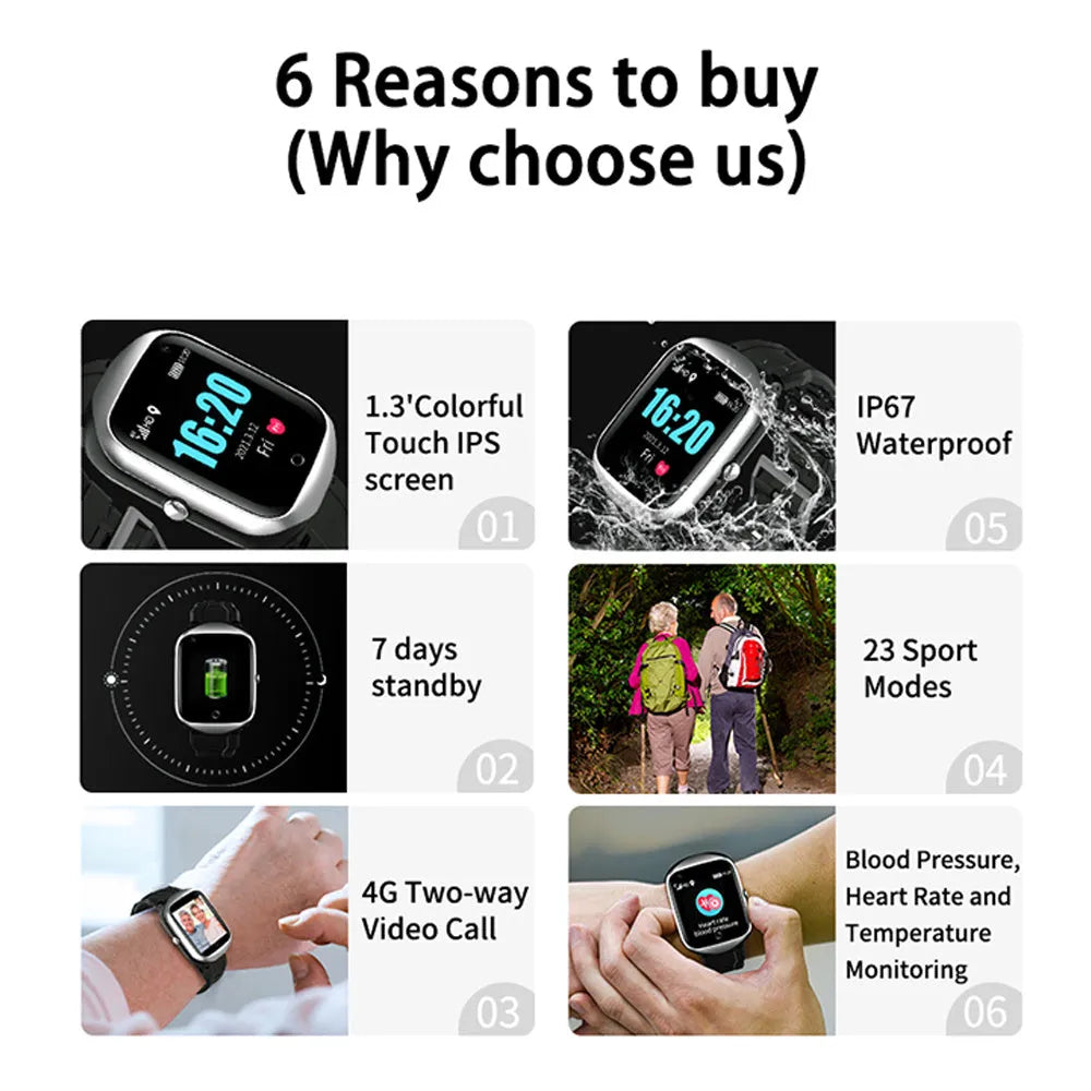 Elderly phone watch with square 1.3 inch screen, silicone strap, and SIM card slot for independent communication