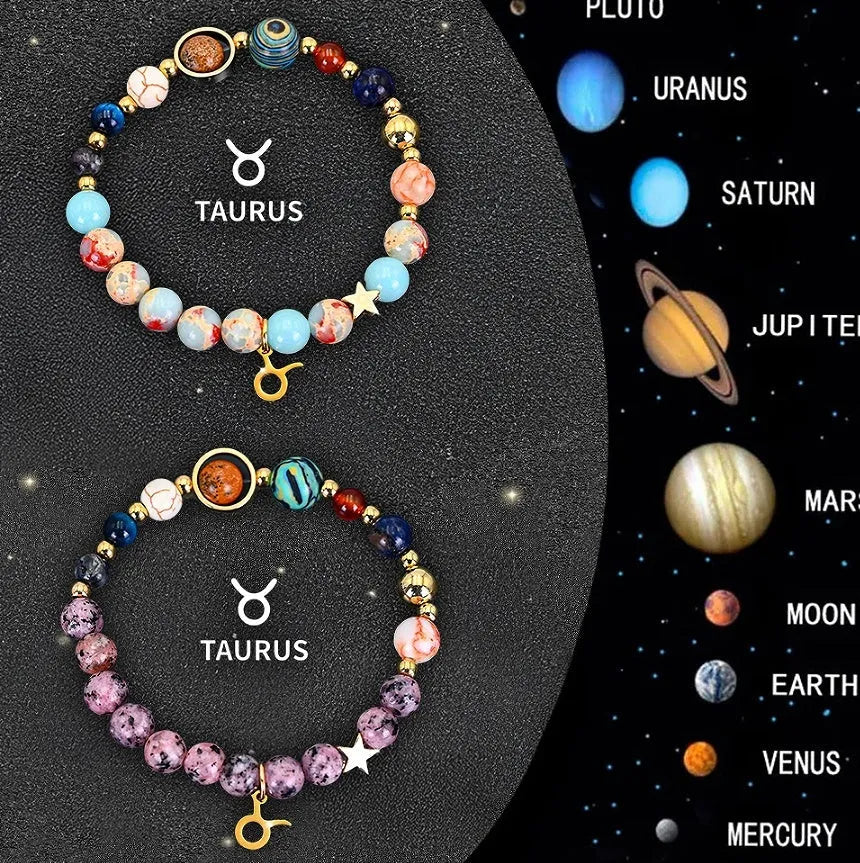 Twelve zodiac sign natural stone bead bracelets with astrology charms