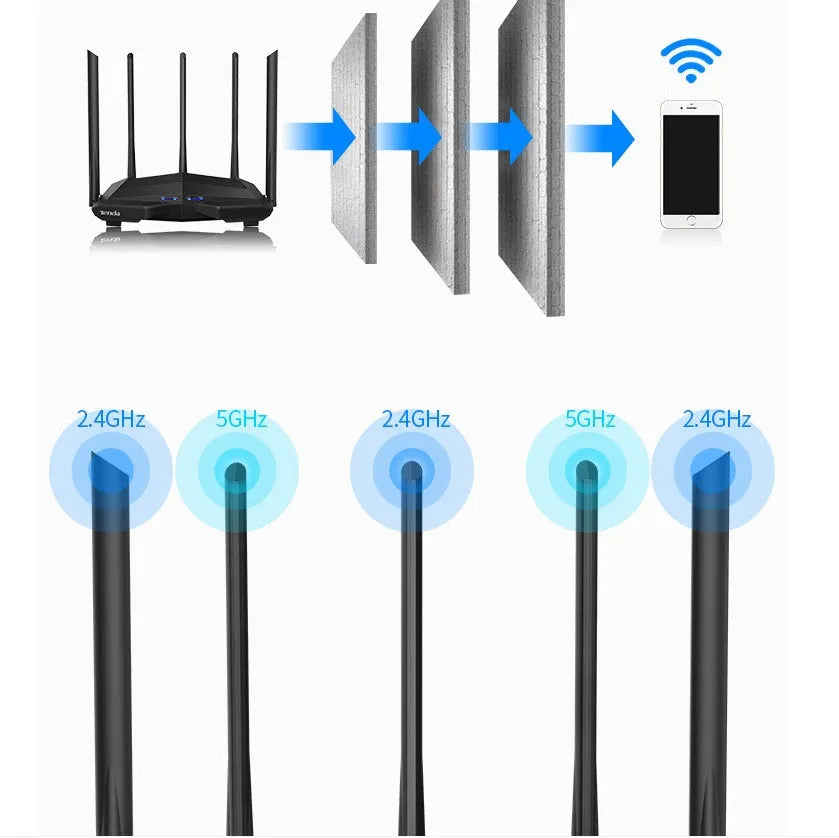 Black AC11 wireless router showing gigabit ports, with UK plug style.
