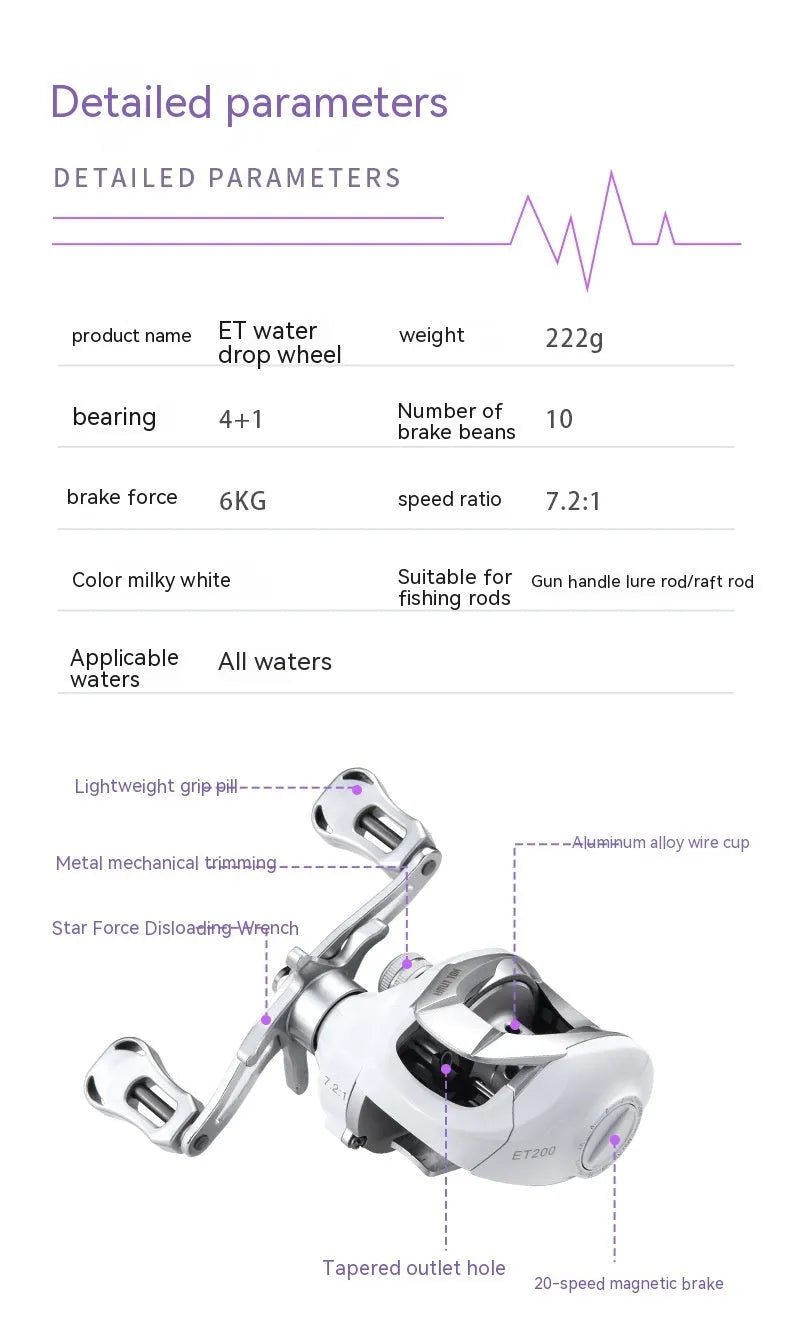 Small white micro bait casting fishing reel with drip wheel mechanism
