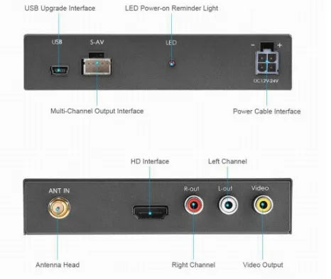 Black Car Mirror Link Box Wi-Fi AV converter with power cable, antenna and AV cable for screen mirroring