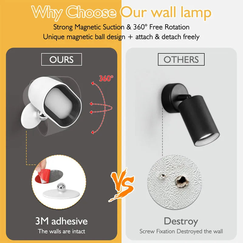 White modern remote control magnetic wall lamp with touch panel, shown with remote, mounted on a wall.