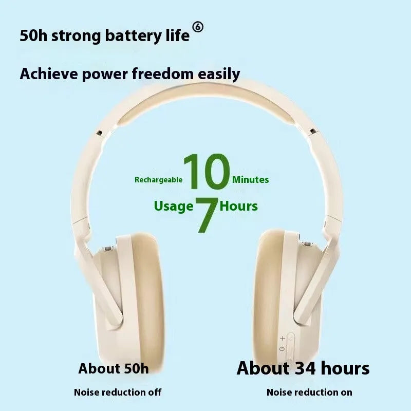Double Gold Standard Version active noise reduction Bluetooth headset in gray over-ear design