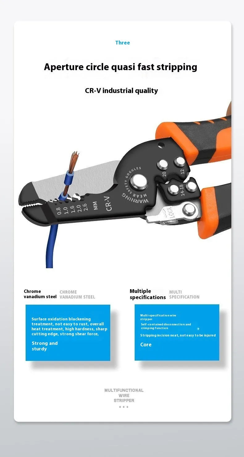 Fully automatic wire stripping pliers for electricians with box mounting