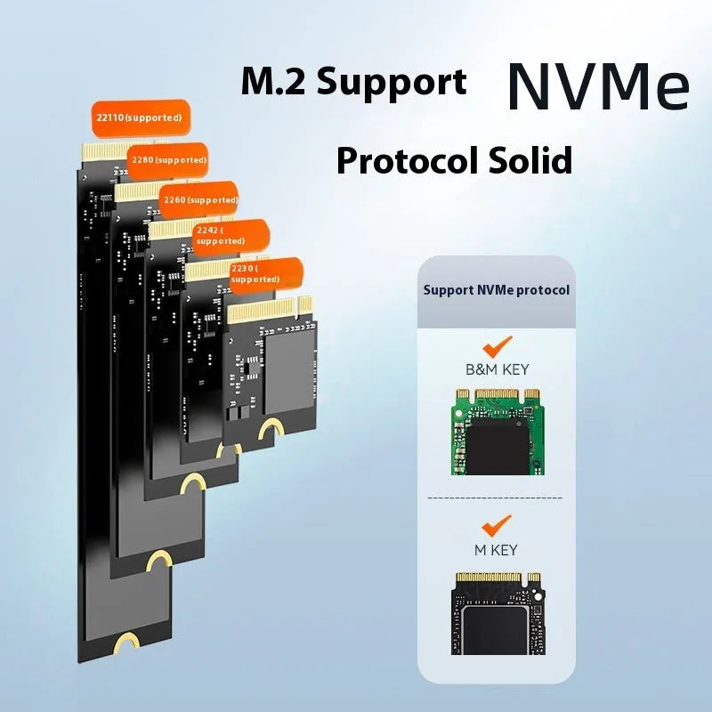 Black and Gray external solid state drives with Type-C connector for 10Gbps data transfer.