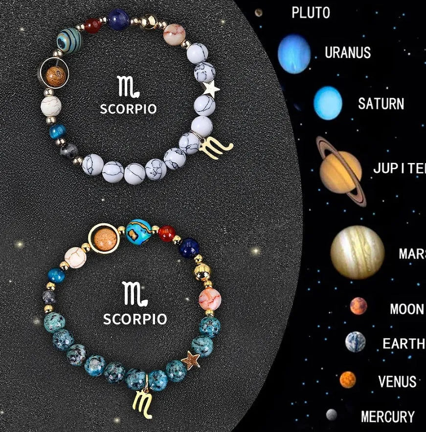 Twelve zodiac sign bracelets with natural stone beads on elastic cords showing all astrology symbols
