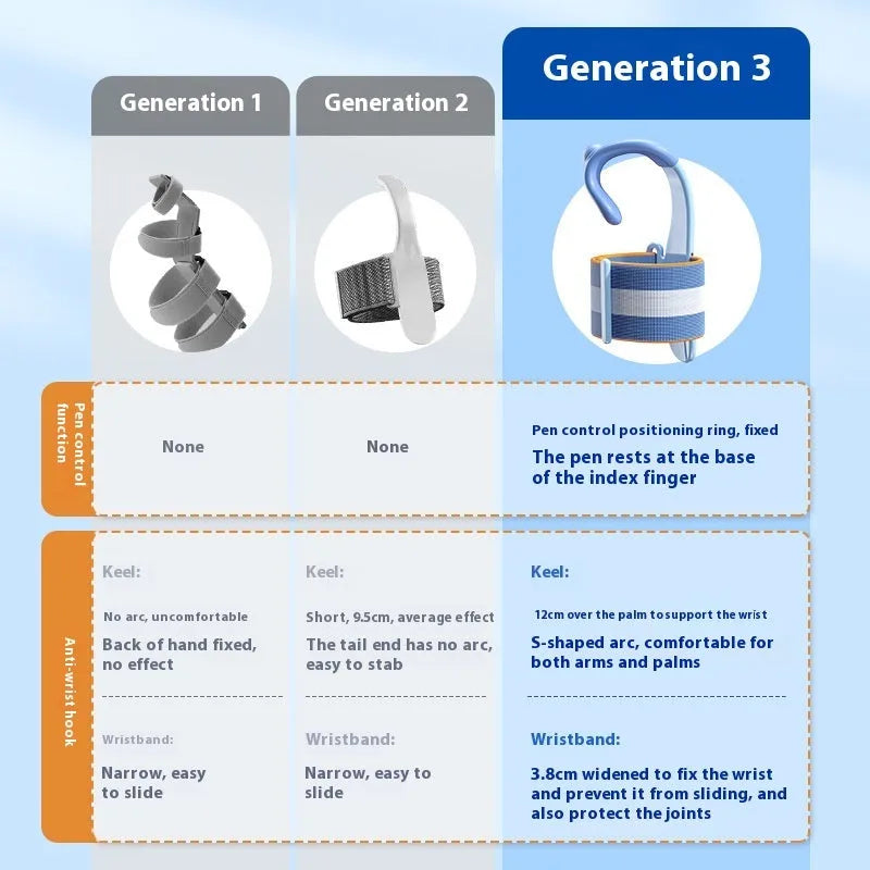 Blue anti-hook wrist brace and pen control corrector for children's writing posture on a table.