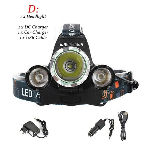 Aluminium alloy rechargeable headlamp with adjustable headband and bright Cree LED light.