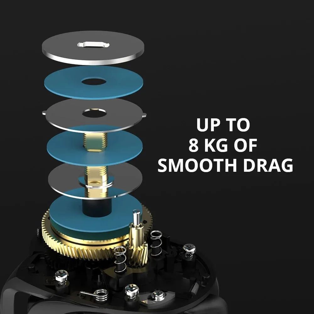 Fishing reel with drip wheel mechanism and rocking wheel line control system
