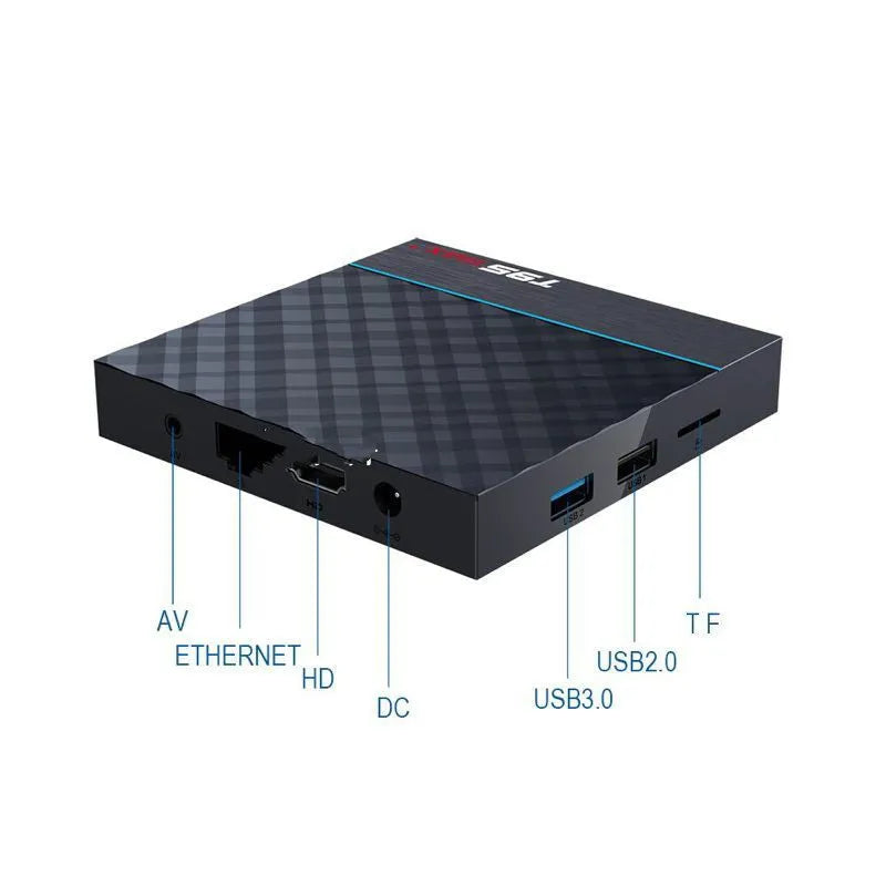 Black T95 Max Plus Android TV box with Amlogic S905X3 processor, shown with optional US, EU and UK power plugs.