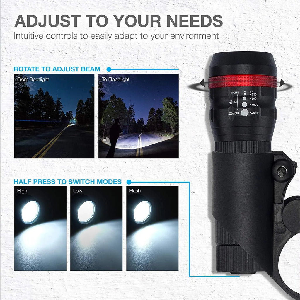 Black bicycle headlight and taillight set with handlebar mounting bracket on a bicycle.