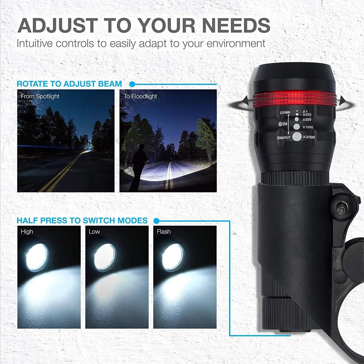 Black bicycle headlight and taillight set with handlebar mounting bracket on a bicycle.