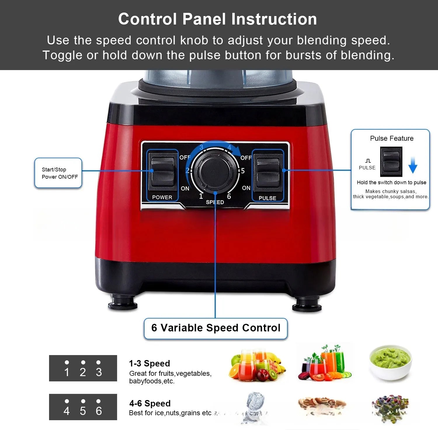 Red industrial-style commercial blender with 2200W motor and 2-litre capacity.