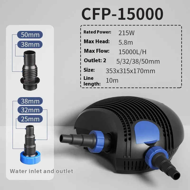 CFP series fish pond filter pump with horizontal plastic housing for aquarium and outdoor pond water circulation