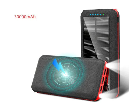 Black portable power bank with solar panel, wireless charging surface, and three USB output ports