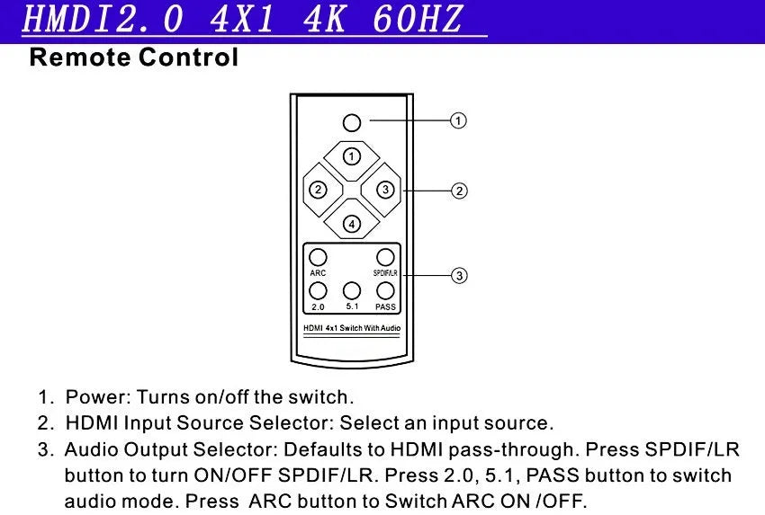 Black 4 input 1 output HDMI audio video switch with remote control on a table