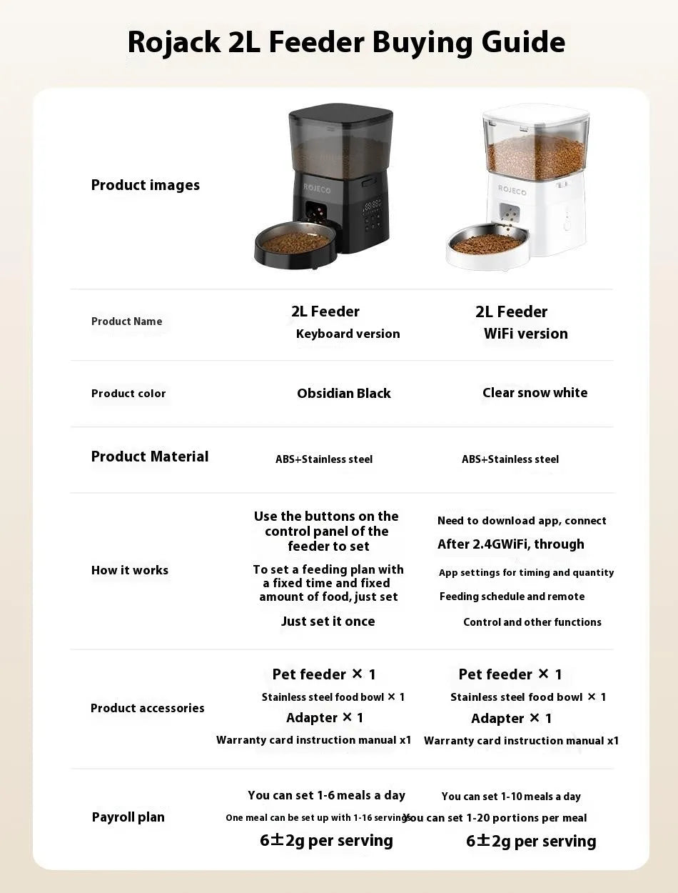 Automatic pet feeder WIFI version black with stainless steel tray and 2L capacity on counter