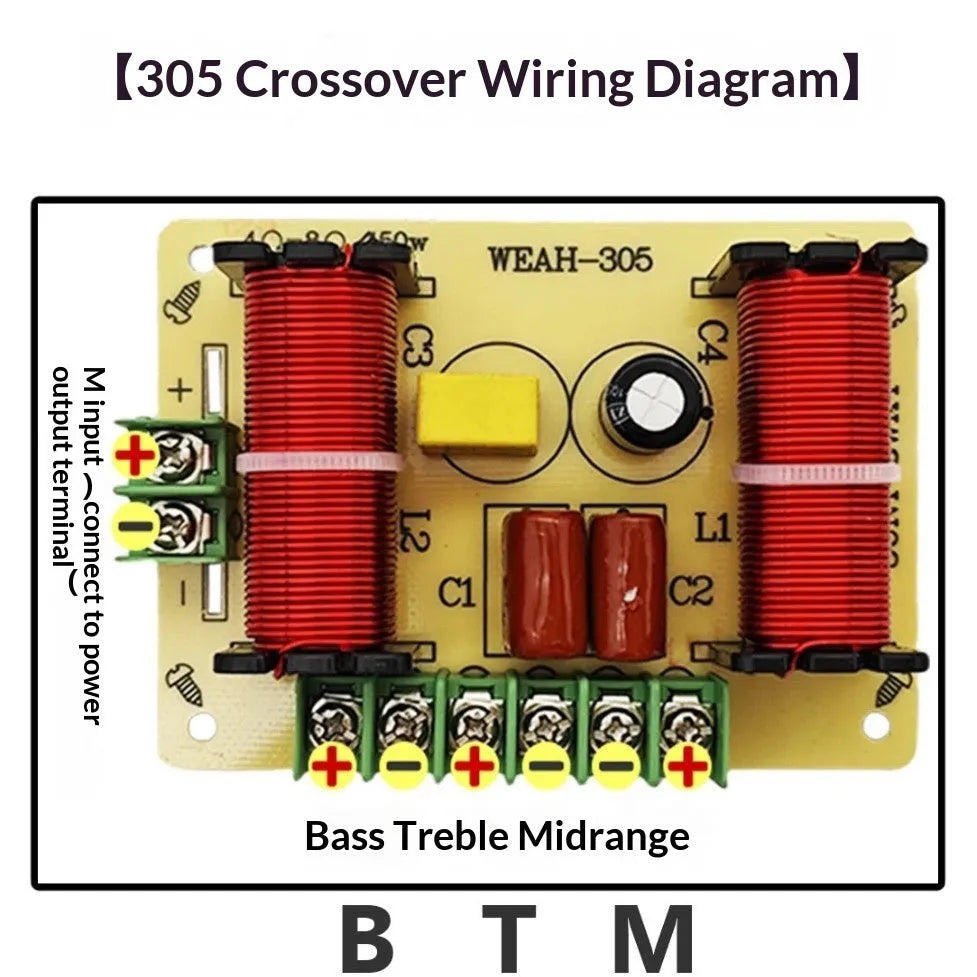 Three-way crossover 150W solder-free connector-mounted speaker modification upgrade with 900Hz frequency