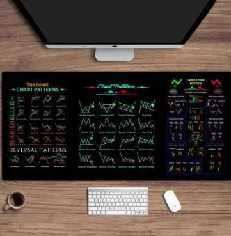 Large black rubber calculator mouse pad on a wooden desk