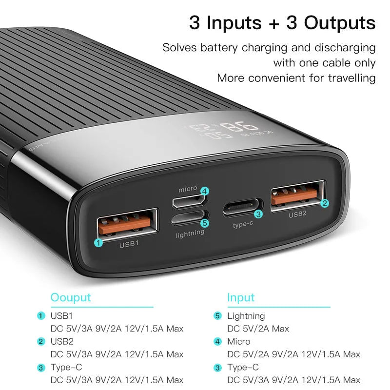 20000mAh two-way fast charge power bank with QC 3.0 and USB PD ports in black
