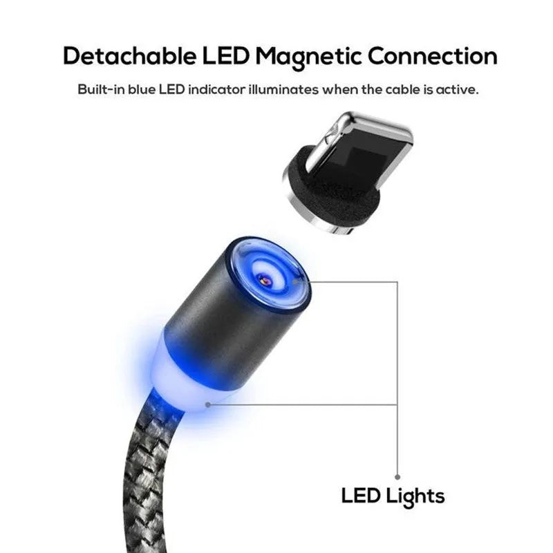 Magnetic charging cable with three adapters for iPhone Android and Type-C devices