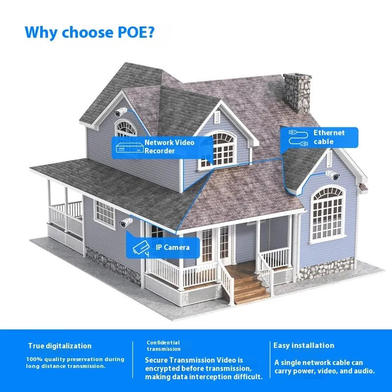 ZOSI 5MP POE security camera system with NVR and outdoor monitoring cameras