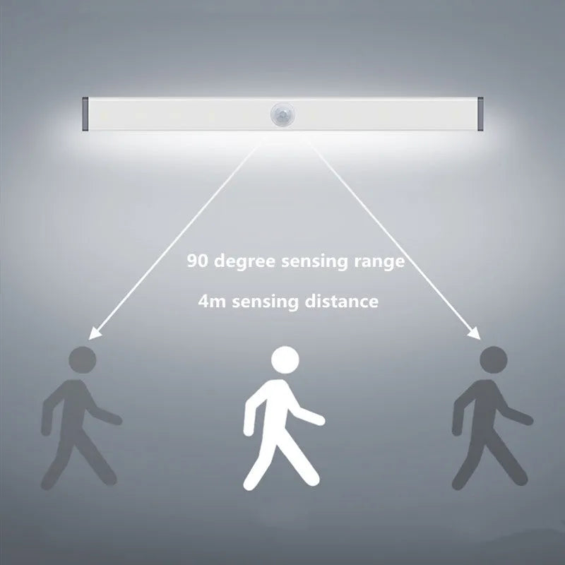 USB rechargeable magnetic LED closet light with motion sensor in aluminium shell.
