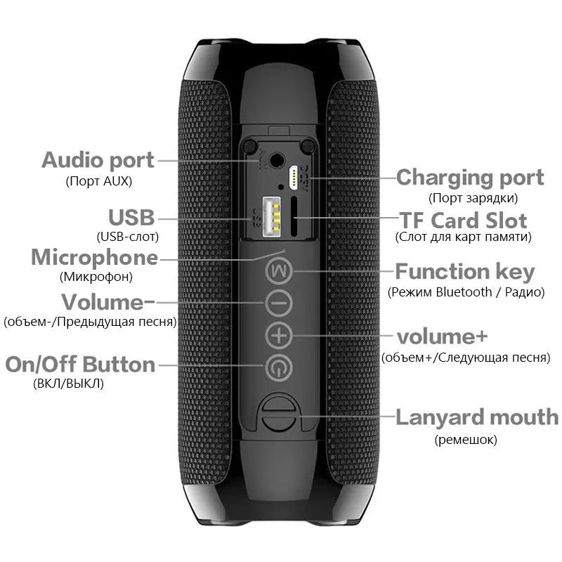 Black portable IPX5 waterproof Bluetooth speaker with mesh grille on a rocky outdoor surface