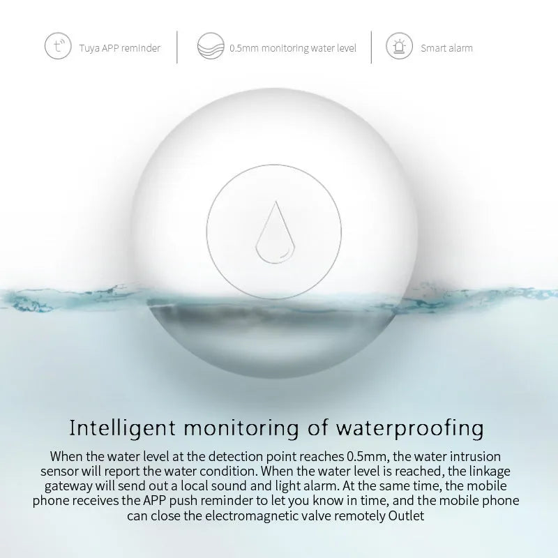Zigbee wireless water sensor for smart home leak detection with FCC and CE authentication
