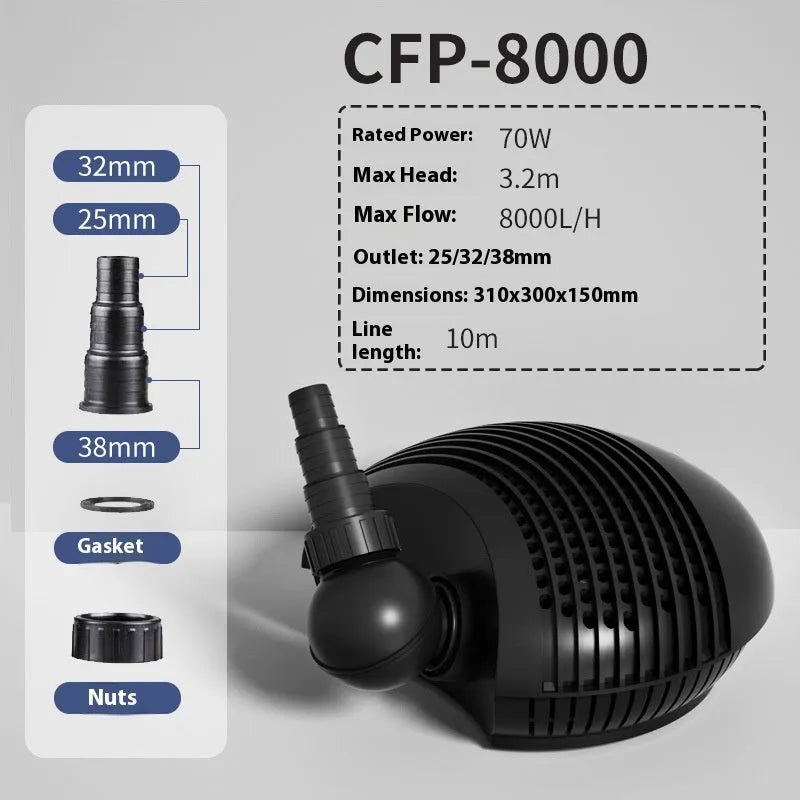 CFP series fish pond filter pump with horizontal plastic housing for aquarium and outdoor pond water circulation