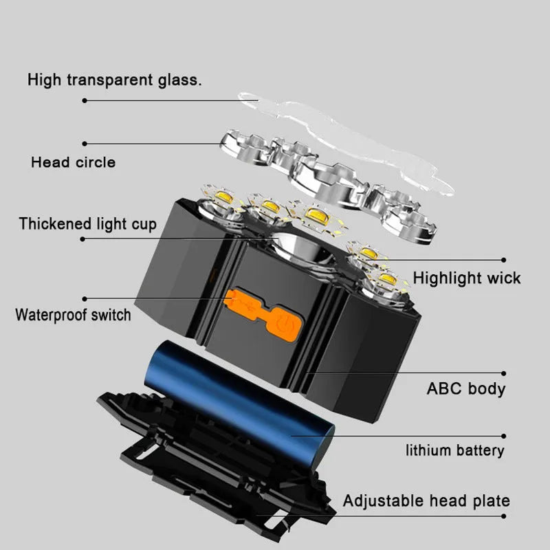 10W LED miner's headlamp with head strap, shown with data cable and storage box.