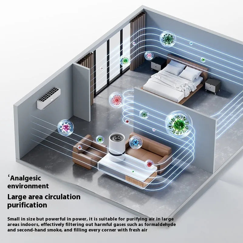 White simple style desktop air purifier with USB cable on a desk