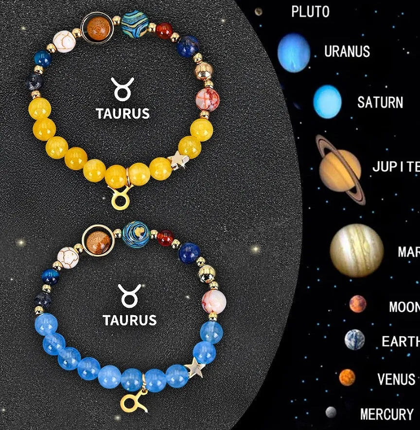 Twelve zodiac sign natural stone beaded bracelet set showing adjustable design and astrological symbols